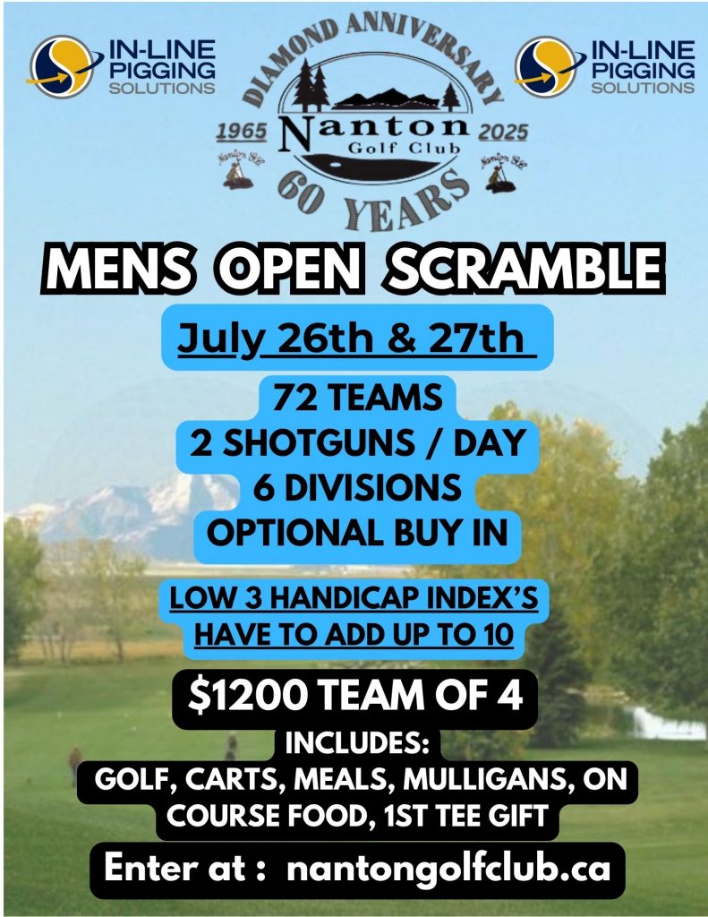 2025 Mens Scramble