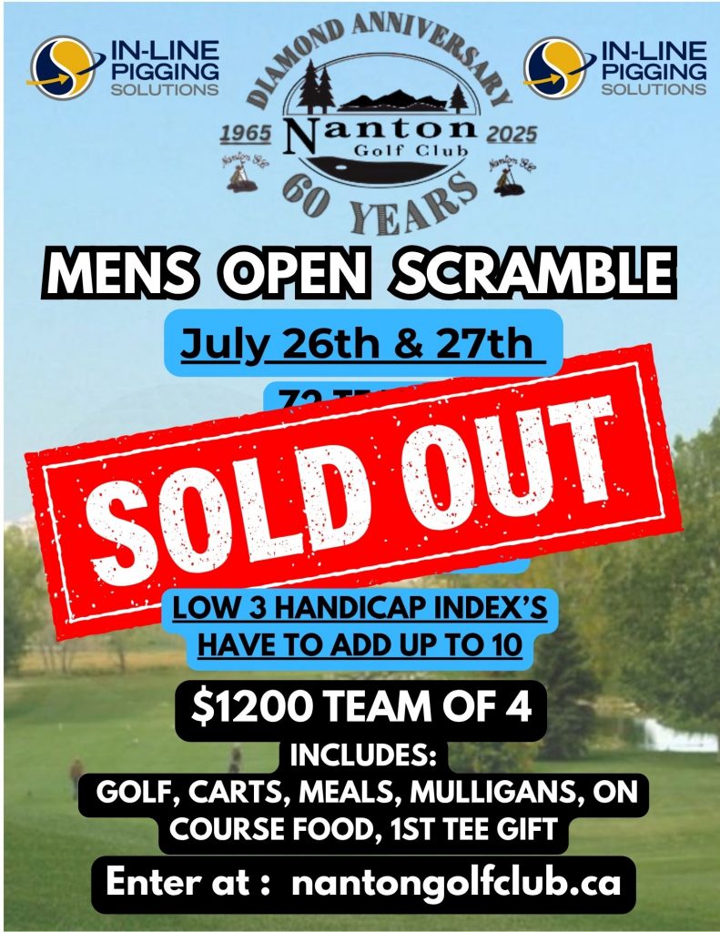 2025 Mens Scramble (1)